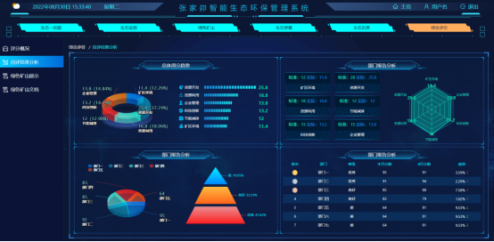 031675385361692771.png 3-2环保平台3.png